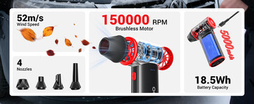 Основные характеристики беспроводного электрического пылесборника Gooloo F3 (Источник изображения: Gooloo)