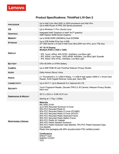 Основные технические характеристики ThinkPad L16 Gen 2 (Источник изображения: Lenovo)