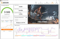 Fire Strike (питание от сети)