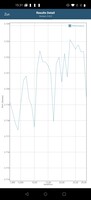 GFXBench battery test