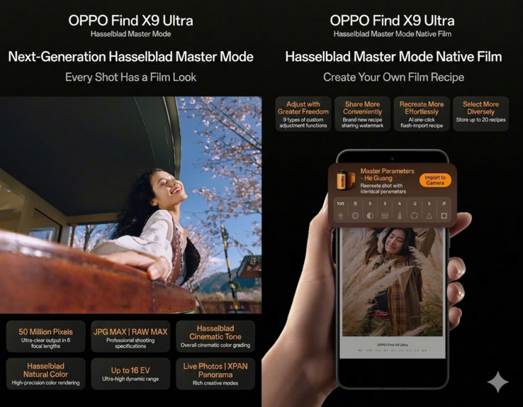 Oppo Find X9 Ultra - обновленный режим Hasselblad Master Mode.