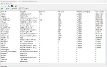 Latency Monitor