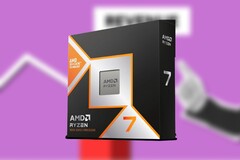 AMD Ryzen 7 9800X3D превзошел все остальные процессоры по продажам на Mindfactory DE. (Источник изображения: Amazon, Pexels, отредактировано)