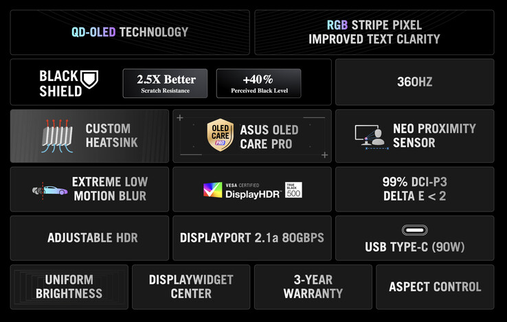 (Источник изображения: Asus)