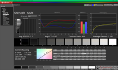 Градации серого до калибровки