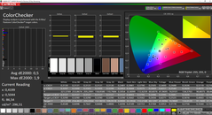 CalMAN ColorChecker (sRGB, наша калибровка)