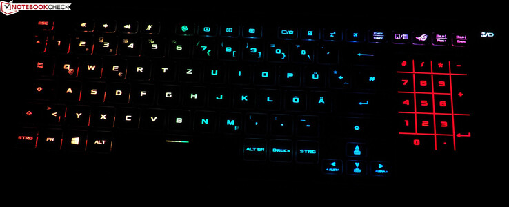 Клавиатура с RGB-подсветкой и тачпад с интегрированным цифровым блоком