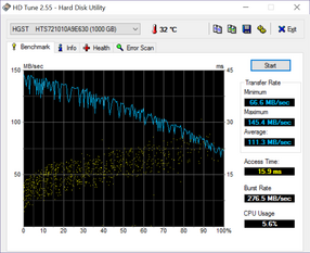 HD Tune (вторичный HDD)