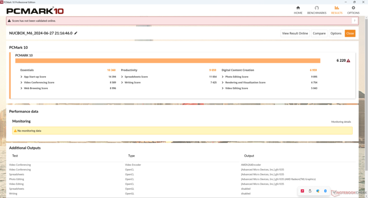 PCMark 10 Standard. Средние показатели находятся между мини-ПК, работающими на более быстрых процессорах Zen 4 и более медленных процессорах Zen 2, как и следовало ожидать