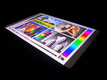 Стабильность угла обзора