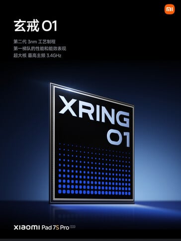 (Источник изображения: Xiaomi)