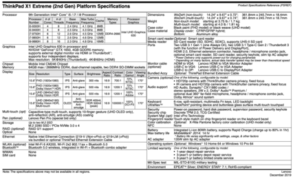 Официальные характеристики Lenovo на декабрь 2019