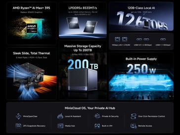 Основные особенности N5 Max