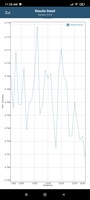 GFXBench battery test: T-Rex (OpenGL ES 2.0)