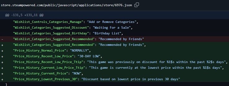 Информация из бэкэнда Steam. 