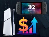 График, показывающий возможное повышение цен на Switch 2 и PS5 (Источник изображения: Nintendo, Sony PlayStation с правками)