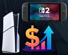 График, показывающий возможное повышение цен на Switch 2 и PS5 (Источник изображения: Nintendo, Sony PlayStation с правками)