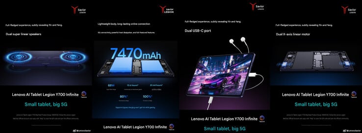 Недавно обнародованные технические характеристики Legion Y700 Infinite (машинный перевод)