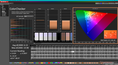 ColorChecker