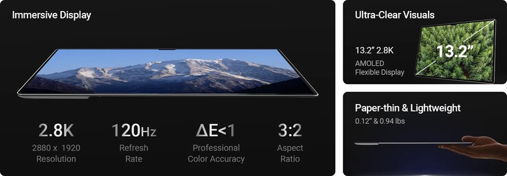 Предполагается, что AMOLED-дисплей отличается четкостью, плавностью и точностью изображения (Источник изображения: FlexTab)