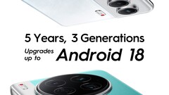 Новый план поддержки серии Camon 40. (Источник изображения: Tecno)