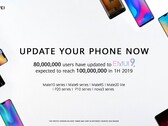 Сразу несколько линеек устройств будут обновлены до EMUI 9. (Изображение: Huawei)
