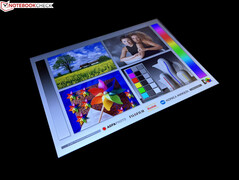 Угол обзора