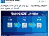 Intel поделился планами по Coffee Lake в сообщении Twitter. (Источник: Intel Twitter)