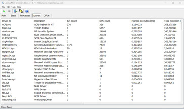 Latency Monitor