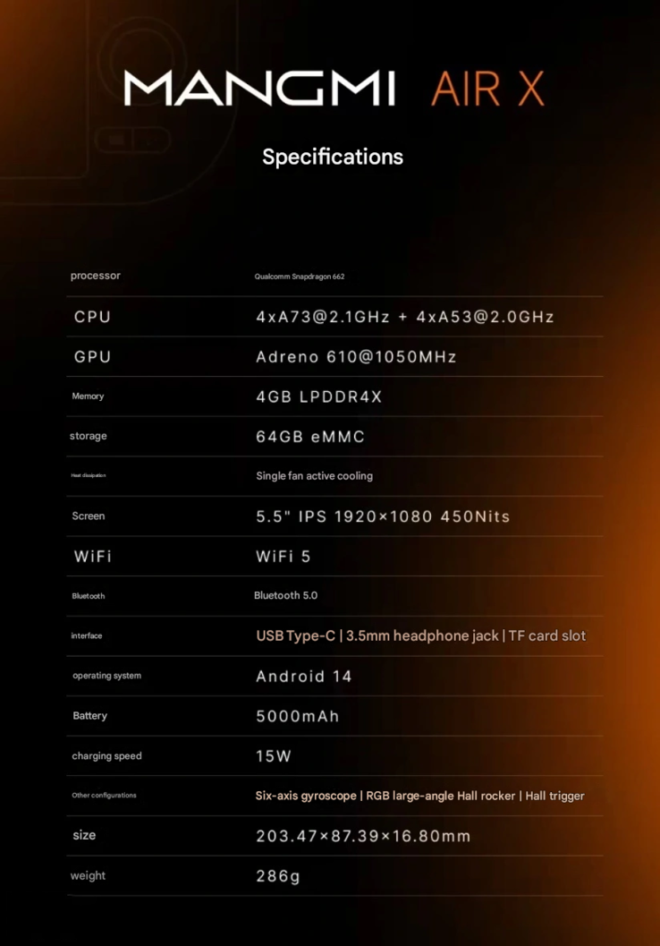 Основные характеристики игрового портативного компьютера Air X (Источник изображения: Mangmi - машинный перевод)