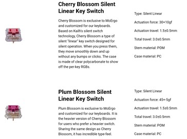 MoErgo Kailh Choc бесшумные и линейные переключатели