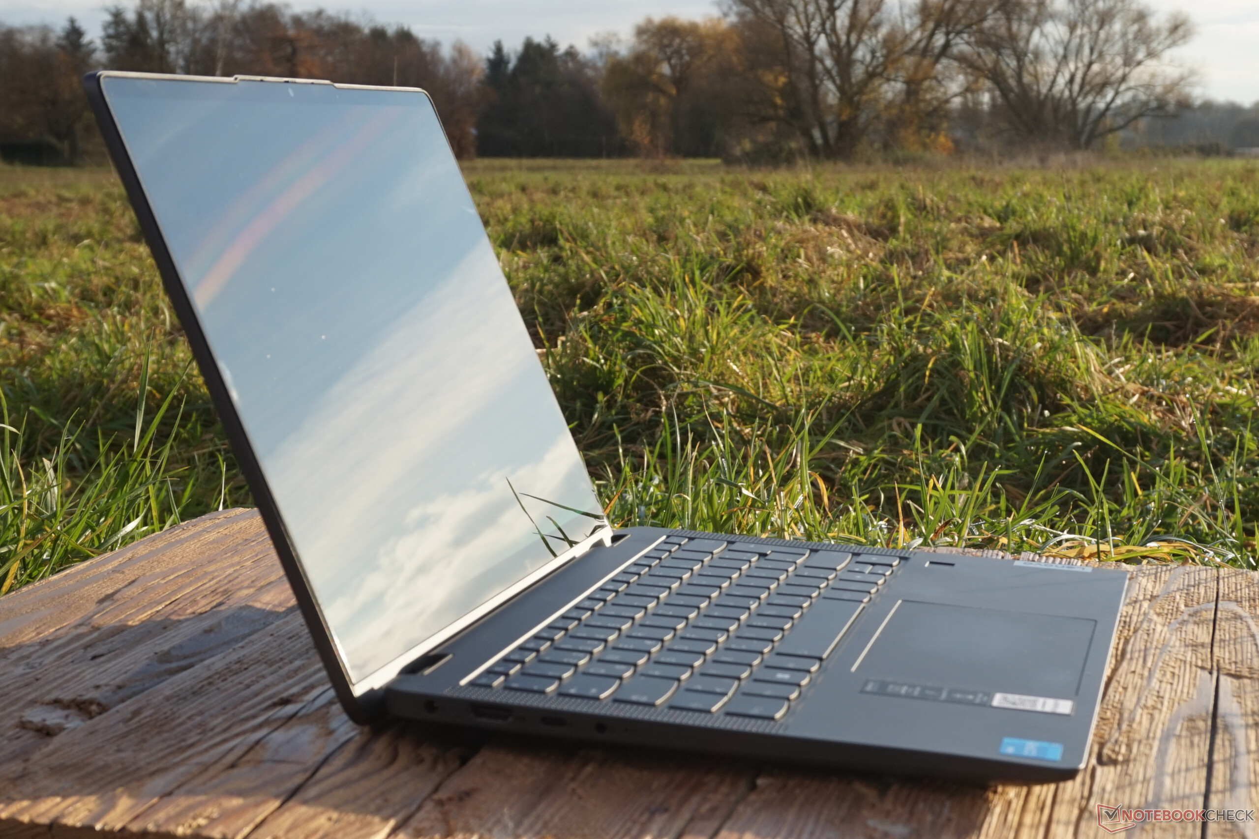 Обзор ноутбука Lenovo IdeaPad Flex 5 - notebookcheck-ru.com Обзоры