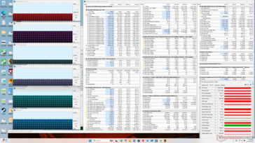 Cyberpunk 2077 стресс (сбалансированный режим)