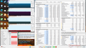 Prime95+FurMark стресс