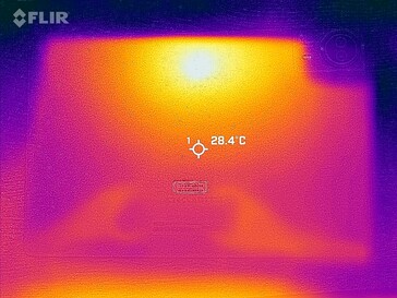 Тепловая карта назад