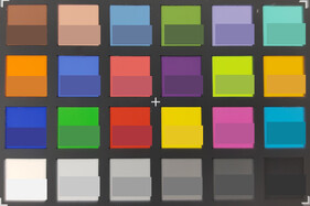 ColorChecker: Правильный цвет размещён внизу каждого квадрата.