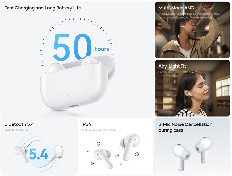 Основные характеристики беспроводных наушников (Источник изображения: Huawei)