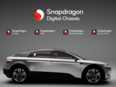 Snapdragon Digital Chassis станет технологической основой для интеграции Unreal Engine в транспортные средства. (Источник изображения: Qualcomm)