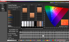 ColorChecker