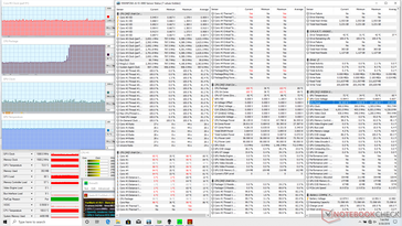 Prime95+FurMark stress (Maximum Fan)