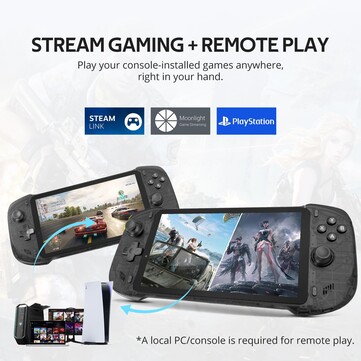 Abxylute One Pro также можно использовать для удаленной игры и для потоковой передачи игр с ПК. (Источник изображения: Abxylute)