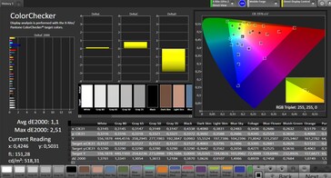 CalMAN color accuracy