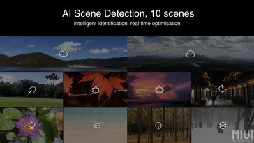 ИИ-алгоритмы задействованы и в фронтальной камере. (Изображение: Xiaomi)