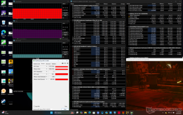 Киберпанк 2077 стресс