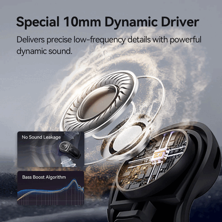 Беспроводные наушники с открытым ухом 1More Ear Clip S12 оснащены 10-миллиметровым динамическим излучателем (Источник изображения:1More)