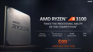 Главные параметры AMD Ryzen 3 3100 (Изображение: AMD)
