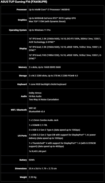 Технические характеристики Asus TUF Gaming F16 (FX608JPR)