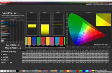 Color accuracy (Стандартный, sRGB)