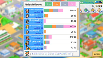 (Источник изображения: Steam)