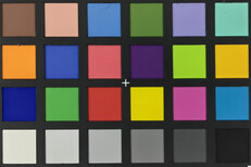 ColorChecker